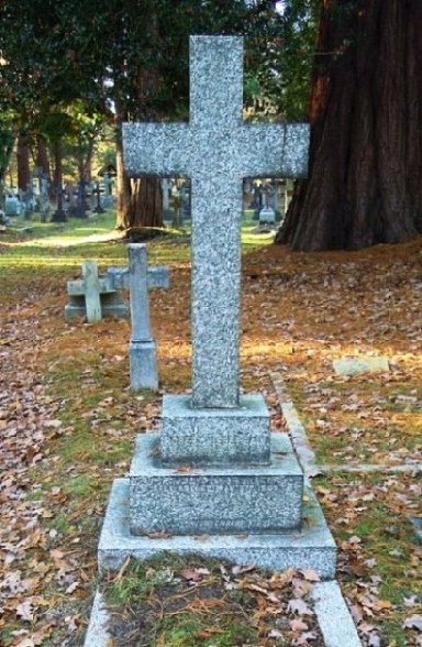 Grave of Robert Nisbet Bain in Brookwood Cemetery
